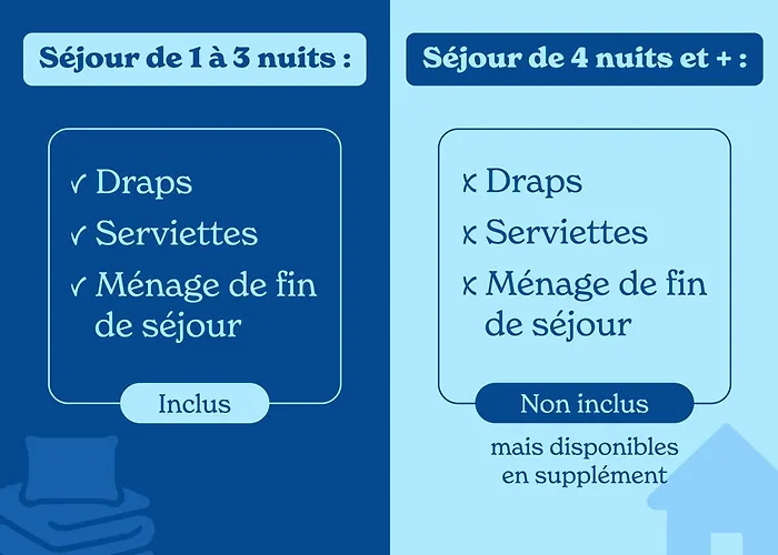 Vacancéole - Port Minervois, Les Hauts Du